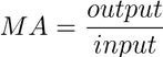 <p><span style="background-color: transparent; font-family: &quot;Open Sans&quot;, sans-serif;">machine takes a small input force and increases the magnitude (size) of the output force</span></p>