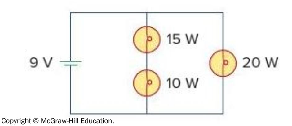 <p><span>Three light bulbs are connected to a 9-V battery as shown in the figure. Here, the total ____ supplied by the battery is equal to the total power absorbed by the bulbs.</span></p>