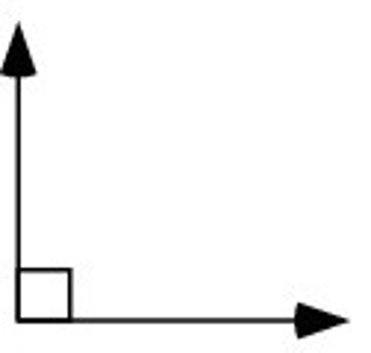 <p>right angle</p>