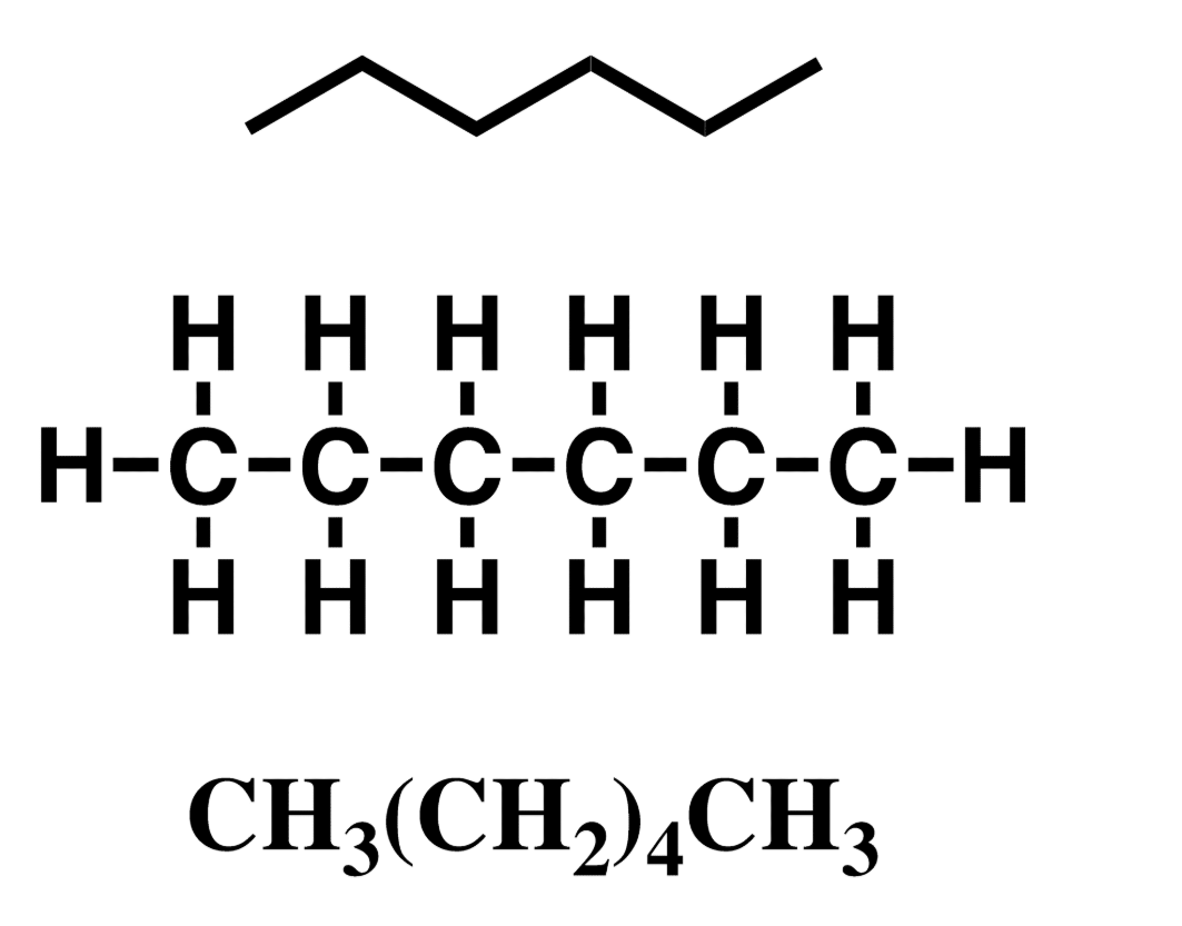 <p>c-c single bonds only, saturated</p>