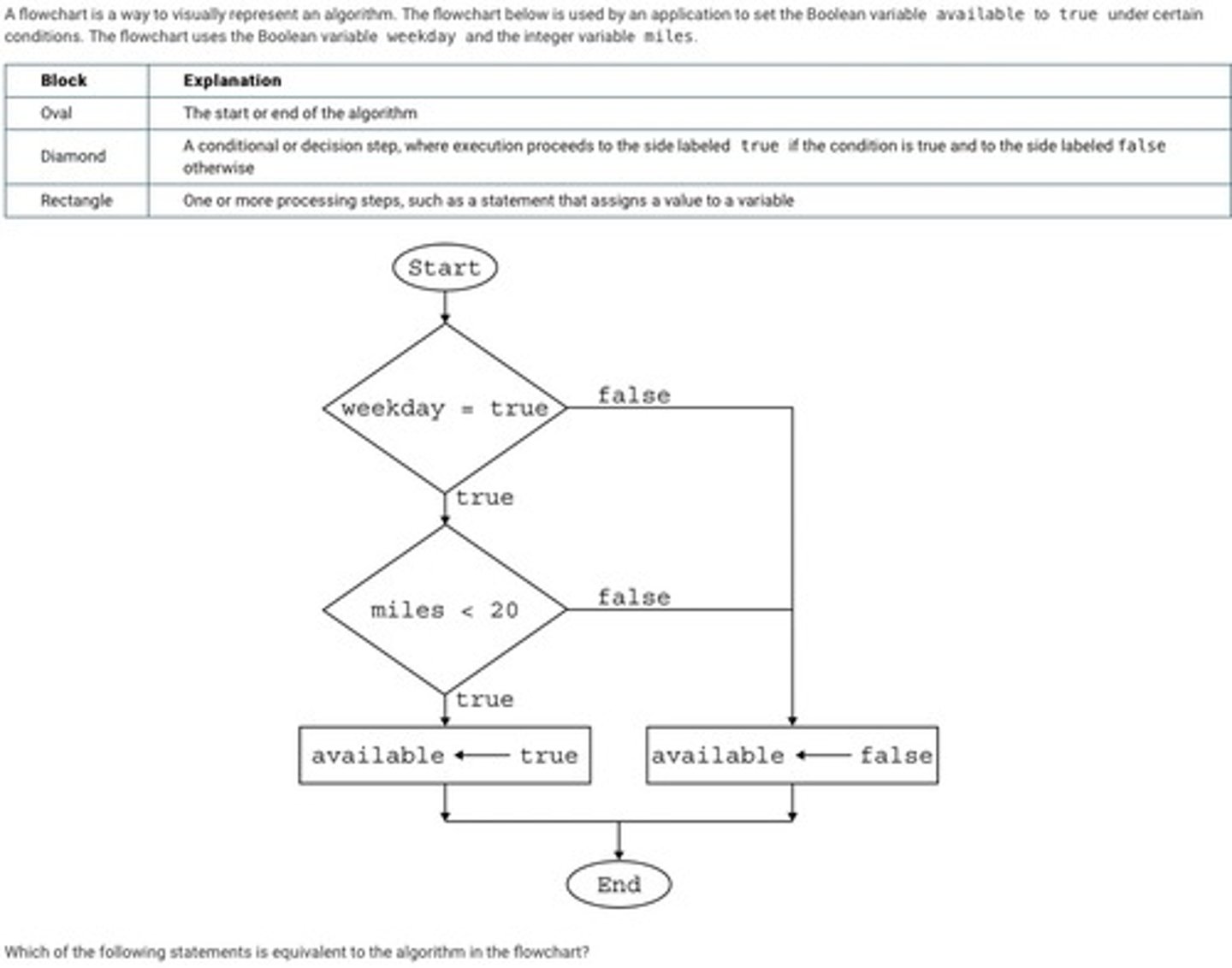 <p>B: https://assets.learnosity.com/organisations/537/VR023832.g29.png</p>
