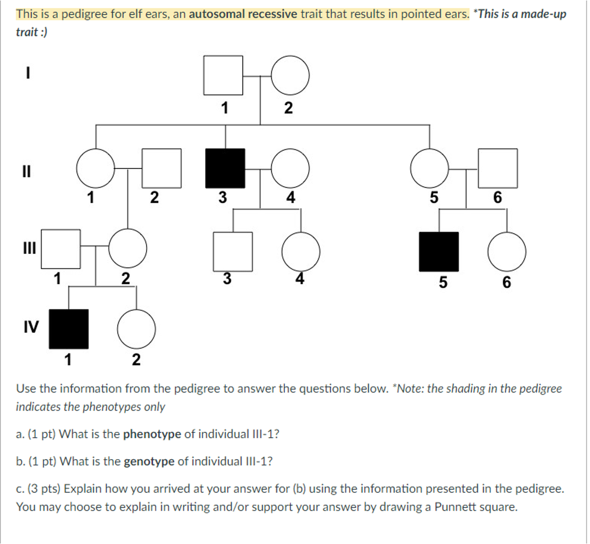 <p>Appears in both sexes with equal frequency</p><p>Tends to skip generations</p><p>Affected offspring are usually born to unaffected parents</p><p>When both parents are heterozygous, approx.. a quarter of the offspring will be affected</p><p></p>