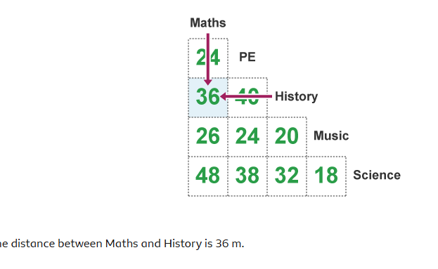 knowt flashcard image