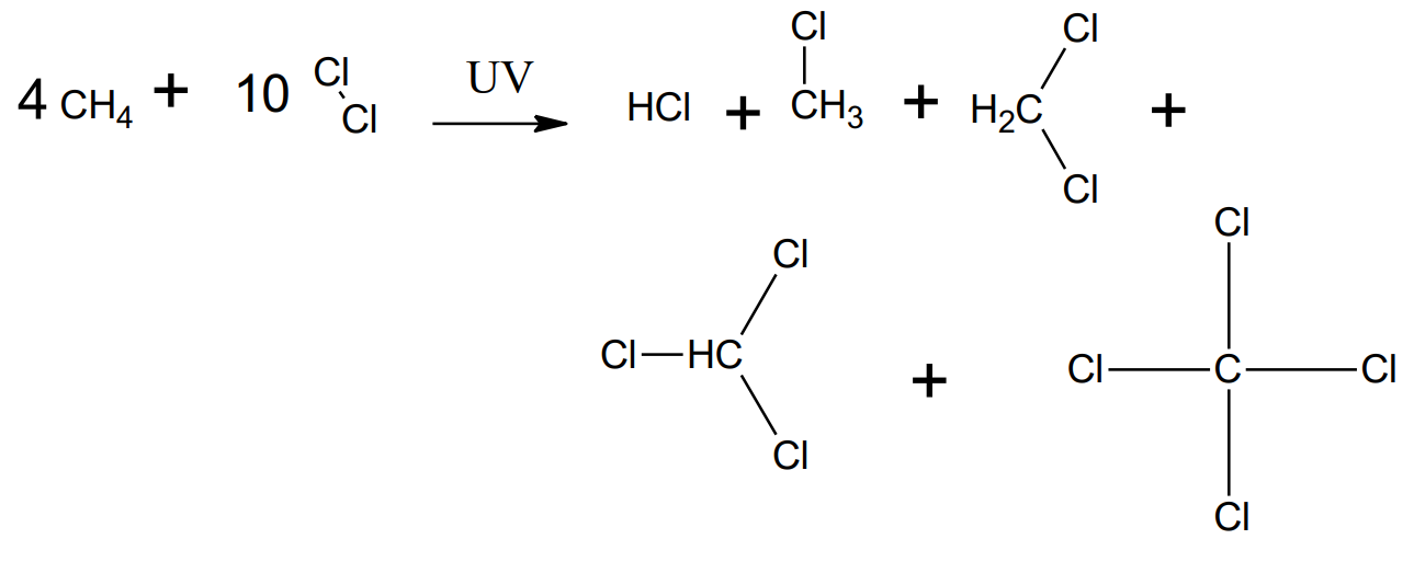 <p>catalyst: UV light</p><p>products: haloalkane and hydrogen halide</p>