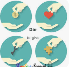 <p>(to) give / geben / dar</p>