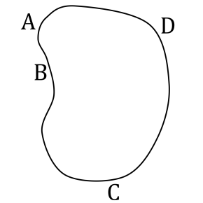 <p>A car travels with constant speed around the track shown.</p><p>At which point will the centripetal force be the largest?</p>