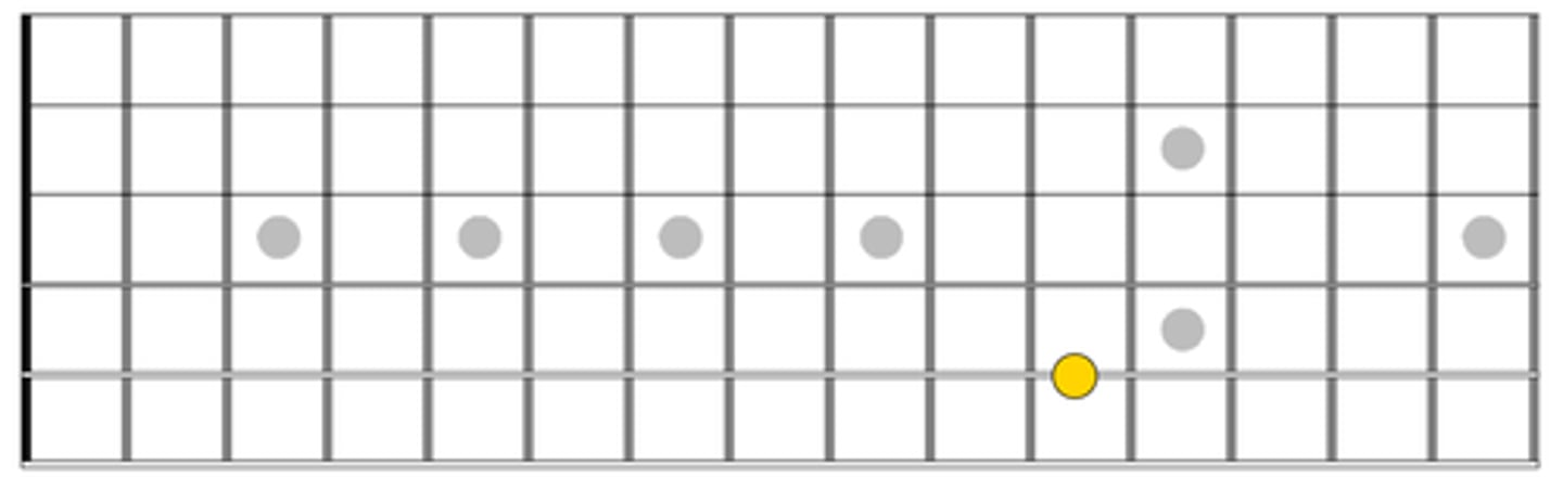 knowt flashcard image