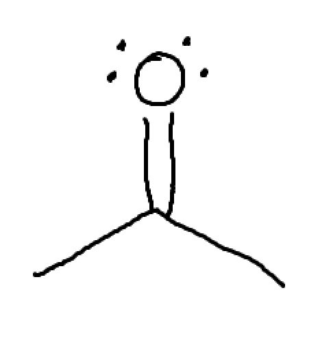 <p>what is this? How might we move things?</p>