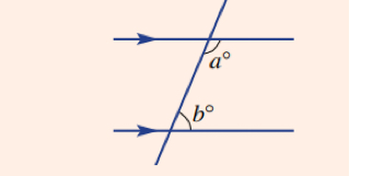 <p>Supplementary a+b=180</p>