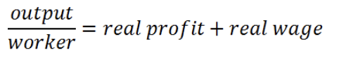 <p>This is because the choice of profit-maximizing price also determines the firms’s optimal markup above the marginal cost of production: <strong>price= profit/output+nominal wage/output</strong></p>