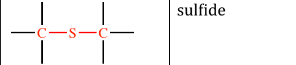 <p>sulfur atom is bonded to two carbon atoms by single bonds; sulfide</p>