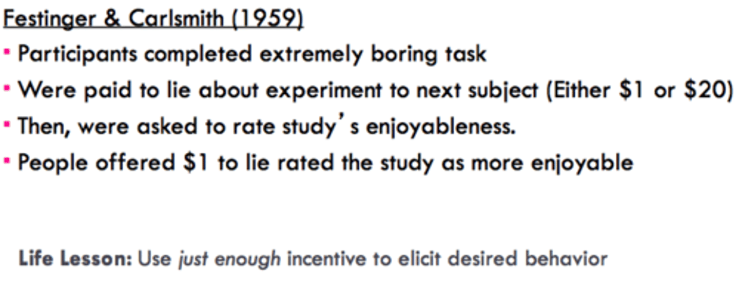 <p>A psychological phenomenon where individuals experience higher cognitive dissonance when they have little external justification for an action, leading them to internally justify it by changing their attitude.</p>