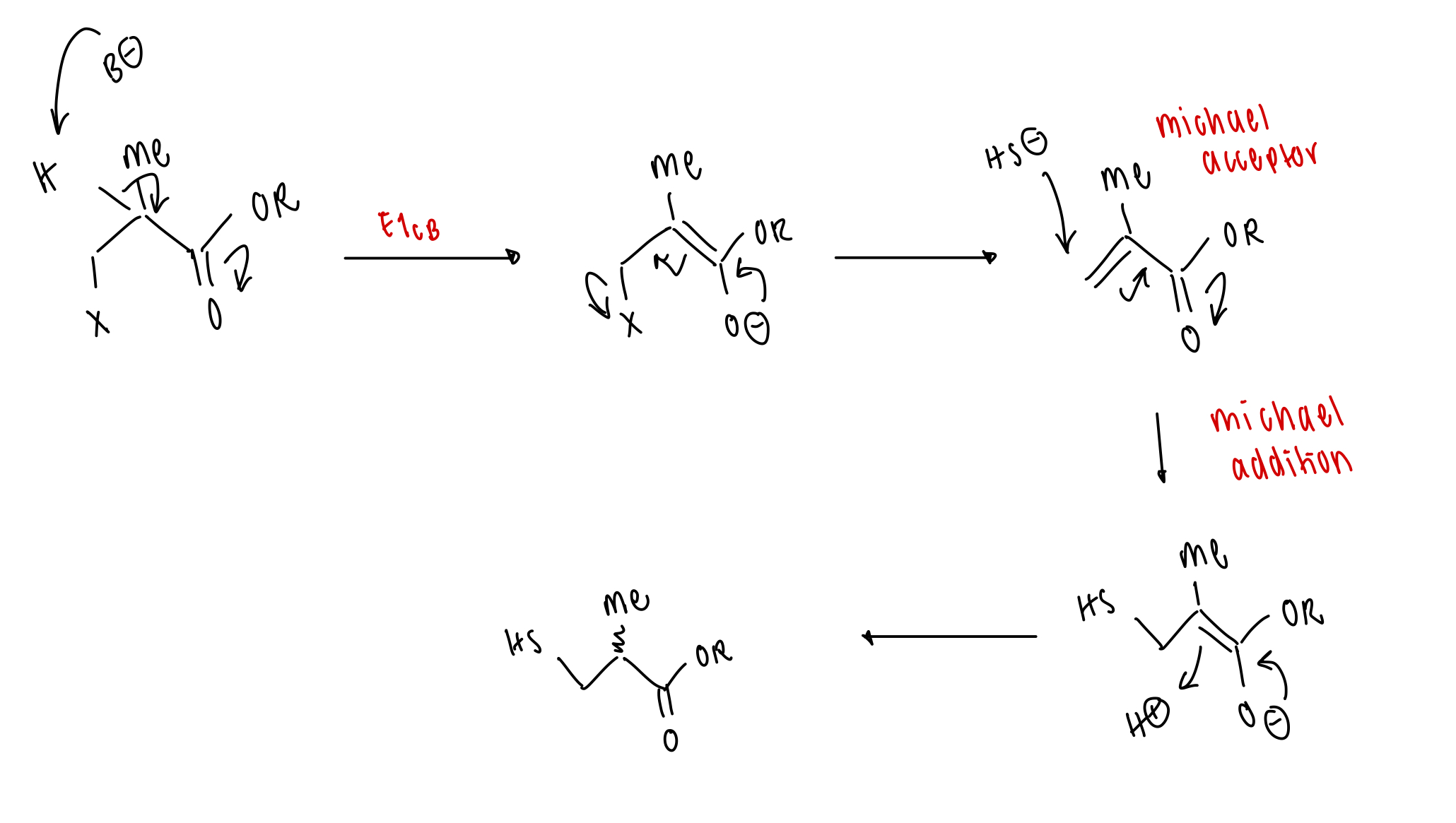 <ul><li><p>amide bond formation</p></li></ul><p>= coupling reaction</p><ul><li><p>thiol group installation </p></li></ul><p>= a,B unsaturated carbonyl (Michael acceptor) = nucleophilic addition of SH(-) </p><p>= a,B unsaturated carbonyl from carbonyl with B LG</p><p></p>