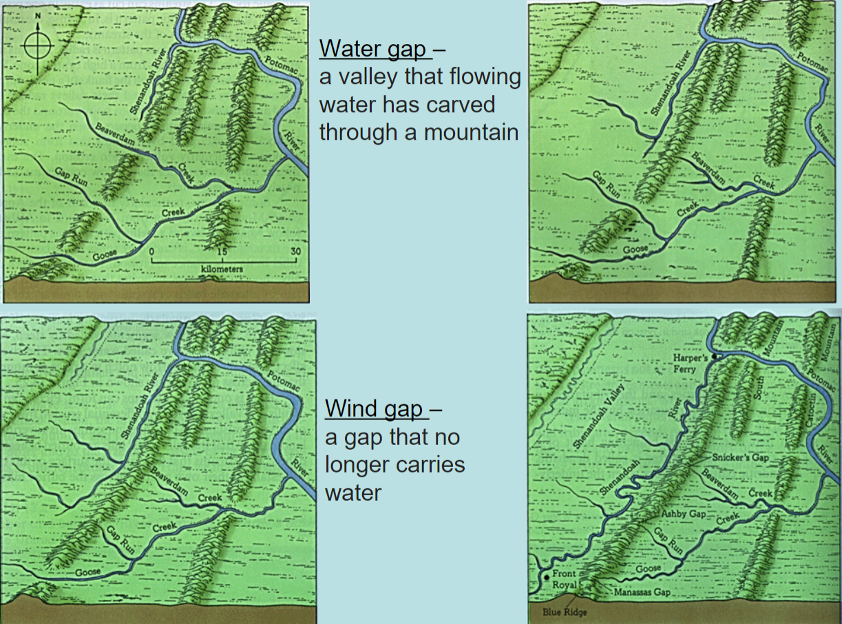 <p>erosion that expands drainage basins, stream piracy - when one stream intersects another and makes it one big one</p>