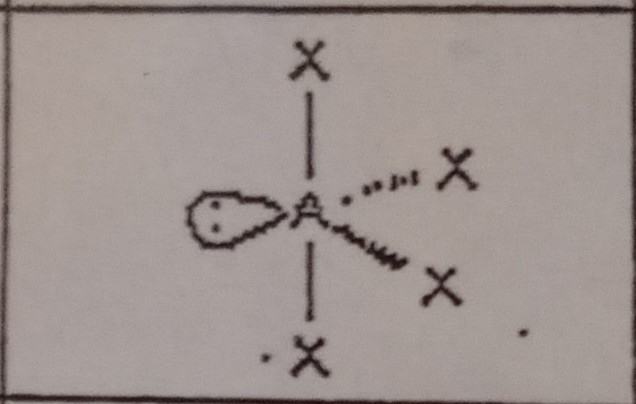 <p>What VSEPR shape has 4 bonding pairs and 1 lone pair?</p>