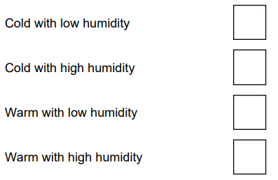 <p>Which environmental conditions would cause the rate of transpiration to be greatest in a plant?</p>