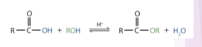 <p>What is this reaction?</p>