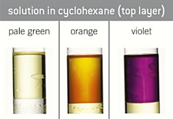 <p>is used as they <u>dissolve more readily</u> so easier to tell colours</p><p>-<strong>chlorine </strong>= pale green</p><p>-<strong>bromine </strong>= orange</p><p>-<strong>iodine </strong>= violet</p>
