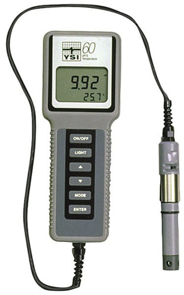 <p>a device used to measure the pH of a solution</p>