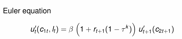 <p>What is the impact of capital income tax on the Euler equation?</p>