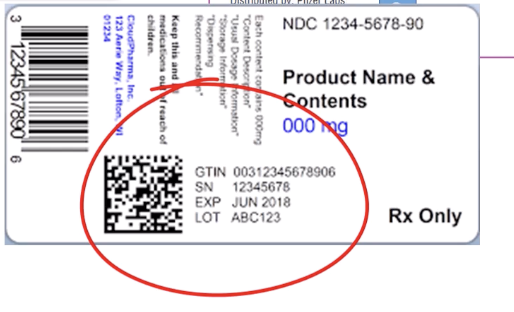 <p>all rx drugs must have a DSCSA compliant identifier</p>