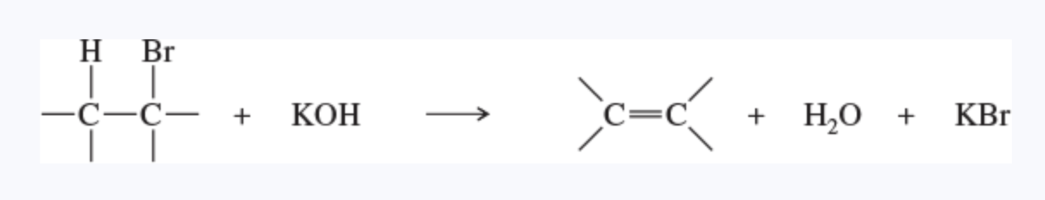 <ul><li><p>the elimination of two atoms or groups from <em>adjacent</em> carbon atoms </p></li><li><p>this is the most common type of elimination</p></li></ul>
