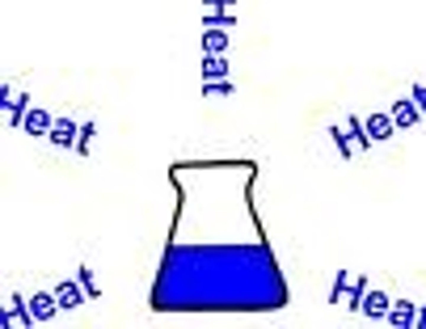 <p>Chemical Reaction in which energy is primarily given off in the form of heat</p>