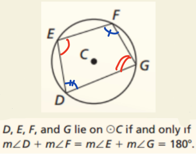 <p>Opposite angles quadrilateral sum = 180°</p>