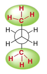 What conformation is this?