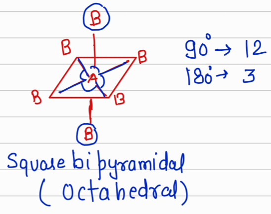 <p>Octahedral / Square Bi-pyramidal</p>