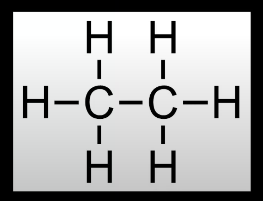 <p>Ethane (C₂H₆). Has only single bonds between carbon atoms. </p><p>Classified as saturated.</p>