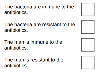 <p>The man took a full course of antibiotics. The man’s symptoms did not improve. Why did the antibiotics not cure the symptoms?(1)</p>