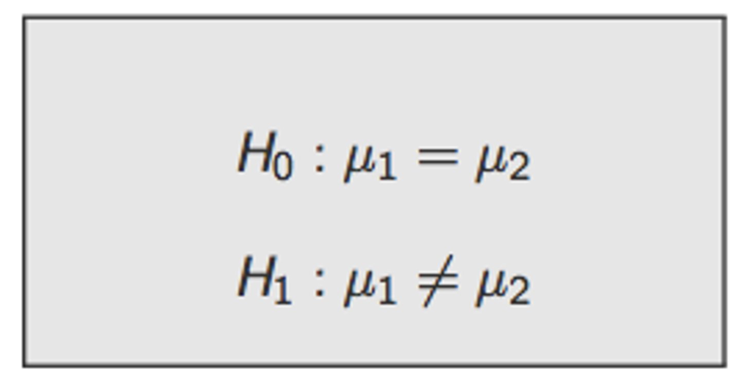 <p>, is the hypothesis to be considered as an alternative to the null hypothesis. The null hypothesis will be rejected in favor of the Ha only if the sample data strongly indicate that the null hypothesis is false.</p>