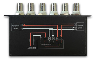 <p><strong>Intercept network traffic</strong></p><p><strong>Physical active or passive taps</strong></p><p><strong>Port mirror from a switch</strong></p>
