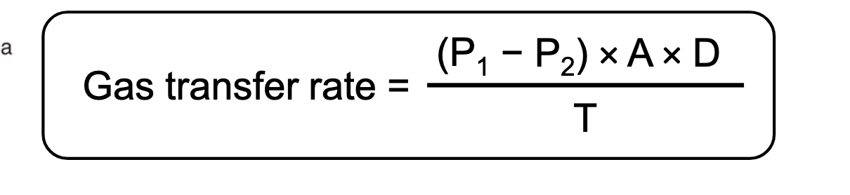 <p>Ficks law of gas diffusion</p>