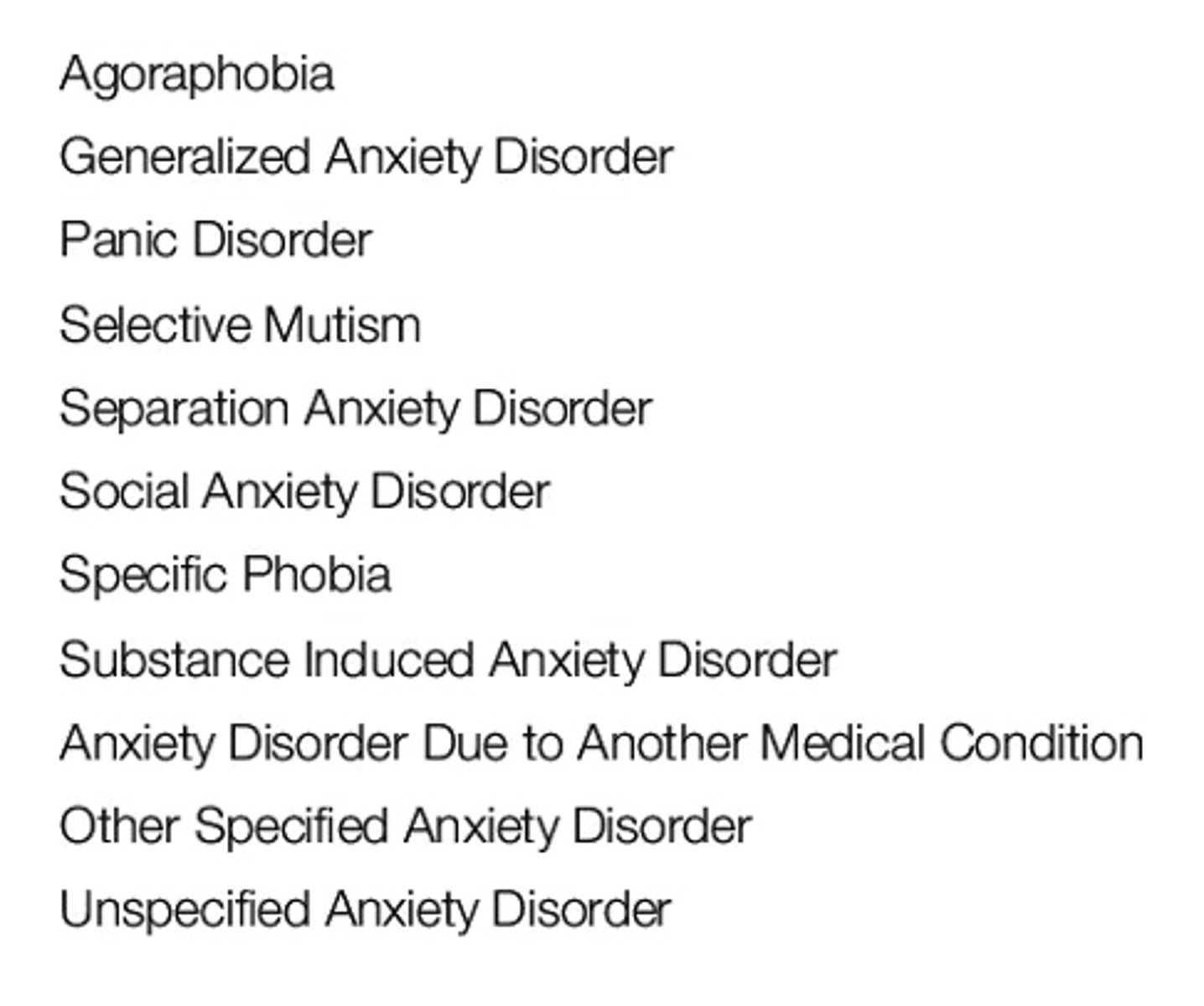 <p>DSM-5 List of Anxiety Disorders</p>