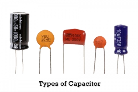 <p>What is a capacitor?</p>