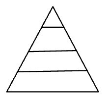 <p>Social structure</p>