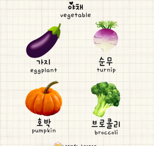 <p>한국 요리에 사용되는 뿌리 채소로, 아삭한 식감과 달콤한 맛이 특징이다. 주로 국물 요리나 샐러드에 활용된다. </p>