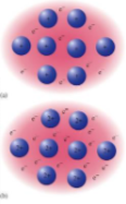 <p>what solids are these</p>