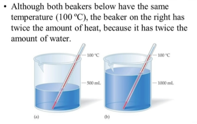 <ul><li><p><strong><em>***heat and temperature are NOT the same***</em></strong></p></li><li><p><strong>Heat: </strong>total energy of all molecules, measured in joules<em> (is transferred to an object; ex.- how the stove heats the pot)</em></p></li><li><p><strong>Temperature: </strong>avg. kinetic anergy of molecules in a substance measured in F, C, K <em>(how hot or cold an object is) </em></p></li></ul><p></p>