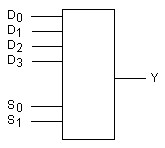 <p>The symbol most likely represents a ________.</p>