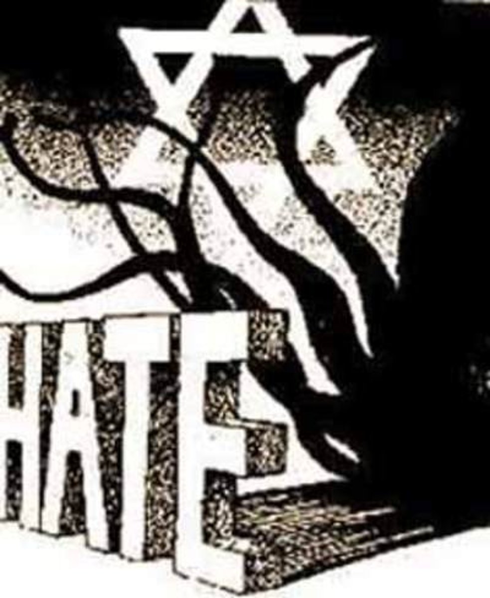 <p>actions that harm or discriminate against Jews</p>
