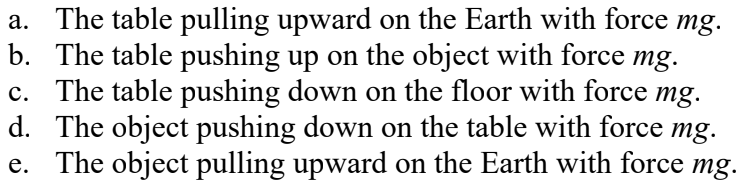 <p>An object of mass m rests on a flat table. The earth pulls on this object with a force of magnitude mg. What is the reaction force to this pull?</p>