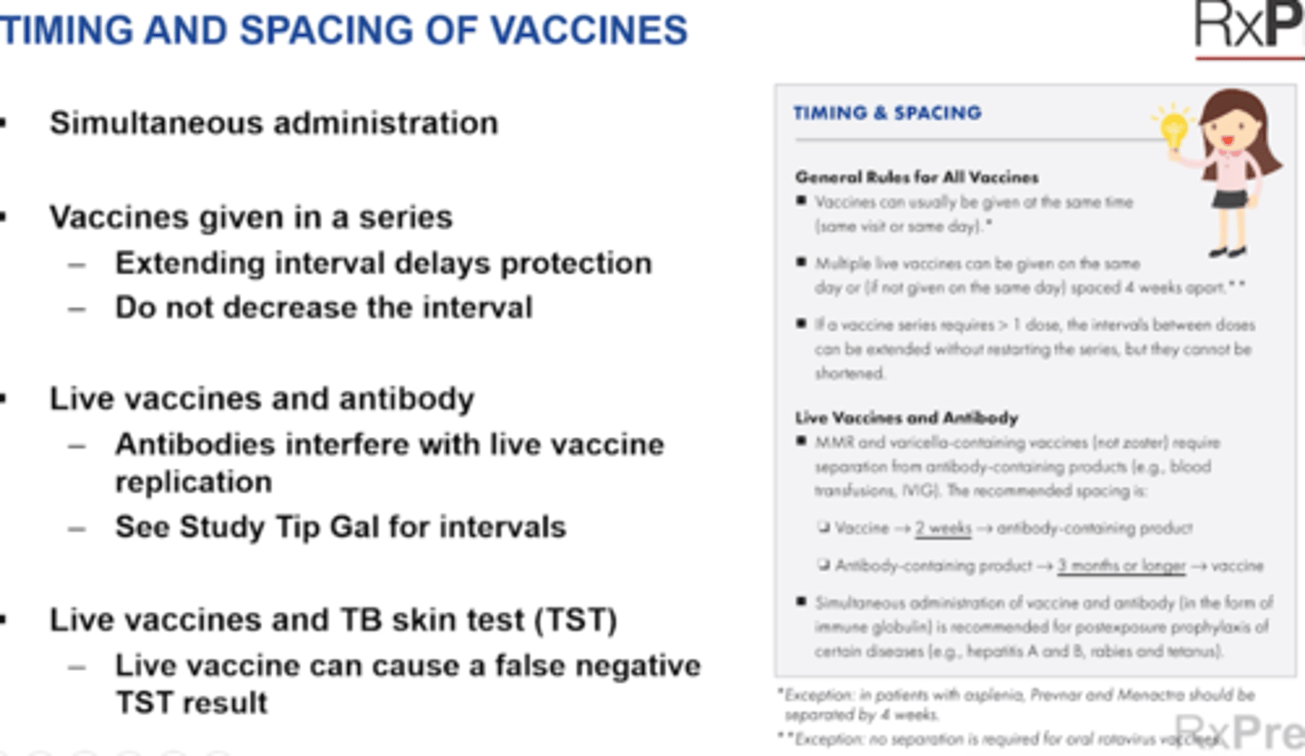 <p>General Rules for All Vaccines</p><p>+ Vaccines can usually be given on same day (exception - Prevnar 13 and Menacta meningitis separate by 4 weeks)</p><p>+ Multiple live vaccines can be given on the same day (if not givn on same day then seperate by 4 weeks) </p><p>+ In series > 1 dose, intervals can be extended</p><p>Simultaneous administration - usually okay</p><p>+ Both live and inactivated (same day for live or seperate by 4 weeks)</p><p>Vaccines given in a series</p><p>+ Extending interval delays protection</p><p>+ Do not decrease the interval</p><p>Live vaccines and antibody</p><p>+ Antibodies interfere with live vaccine replication</p><p>Live vaccines and TB skin test (TST or PPD test)</p><p>+ Live vaccine can cause a false negative TST result </p><p>+ Give the live vaccine on the same day as skin test OR</p><p>+ Wait 4 weeks after live vaccine to perform skin test</p><p>Live Vaccines and Antibody</p><p>+ MMR and varicella containing vaccines (not zoster) require separation from antibody containing products (blood transfusions, IVIG). </p><p>+ Spacing: Vaccine --> 2 weeks --> antibody containing product OR</p><p>+ Spaciing: Antibody containing product --> 3 months or longer --> Vaccine</p><p>+ Simultaneous vacccine + antibody is recommended in post=exposure of certain diseases (Hep A and B, rabies, and tetanus) </p>