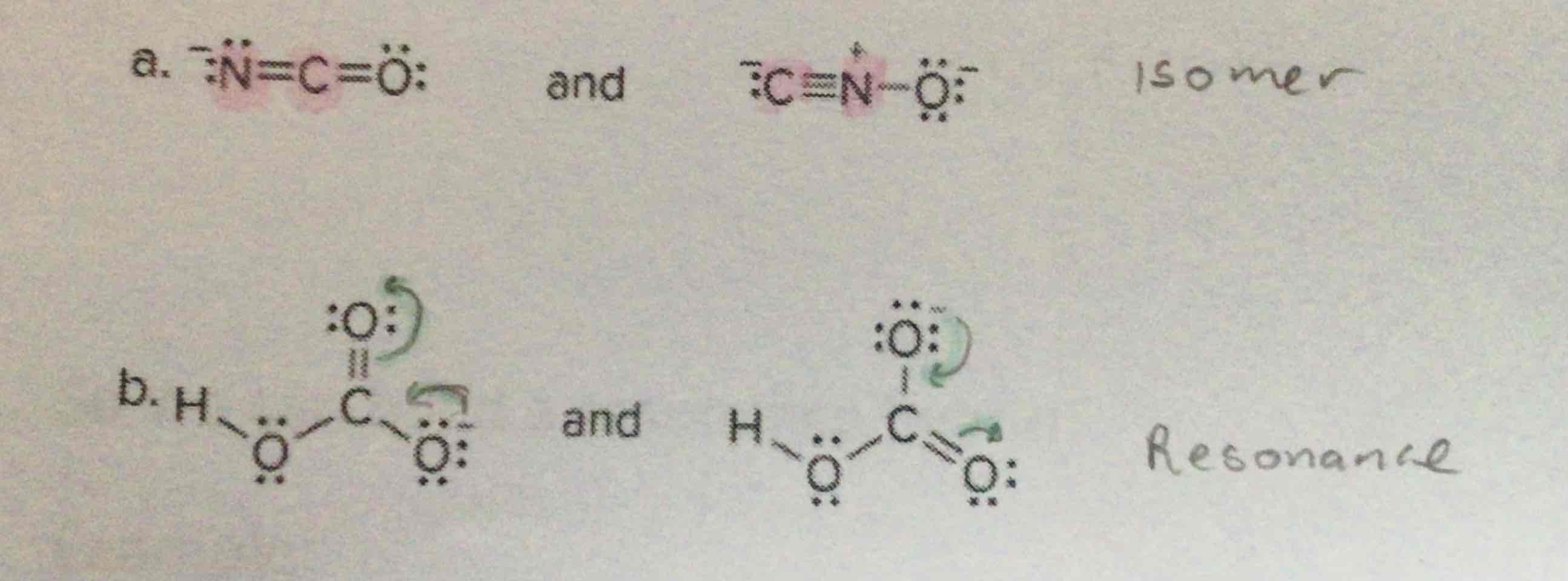 <ul><li><p>Isomers have atoms in different places</p></li><li><p>Resonance has charges in different places-electrons move around</p></li></ul>