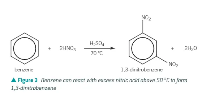 <p>further substitution leads to the production of dinitrobenzene </p>