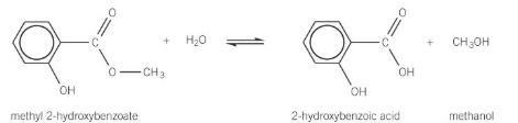 <ul><li><p>reverse of esterification- forms carboxylic acid and alcohol</p></li><li><p>ester heated under reflux with dilute aqueous acid</p></li><li><p>ester broken down by water, with acid acting as a catalyst</p></li></ul><p></p>