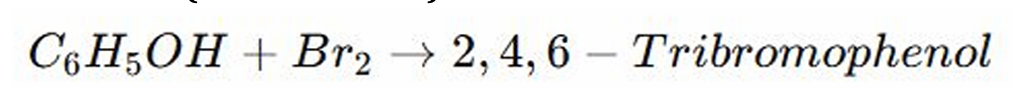 <p>REACTIONS OF PHENOLS: This reaction is also called as?</p>