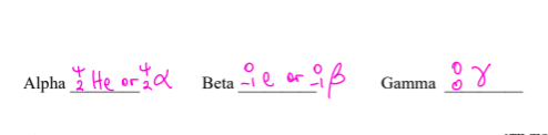 <p>Balance the mass number (the total of mass numbers on the left is equal to the right)</p><p>2. Balance the atomic number (the total of atomic numbers on the left is equal to the right)</p><p>3. Take into account the coefficient when applicable. </p><p>4. Identify the missing element by using the atomic number</p><p>5. Possible missing particles involved in nuclear reactions are: </p>